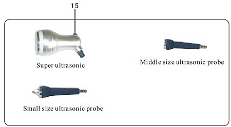 Ultrasonic Cavition I